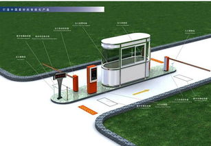红门智能停车场系统如何实现车辆进出管理和计费 (停车场系统月租卡余额)
