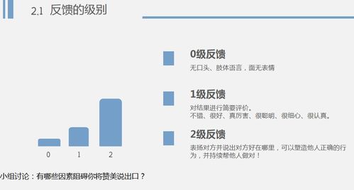 企业管理层参加什么样的培训对企业的发展比较好？