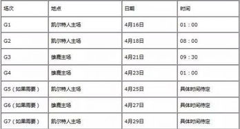 今日份篮球赛直播时间表