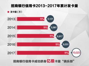 上市后首份年报净利润负增 九江银行逾5%股权流拍