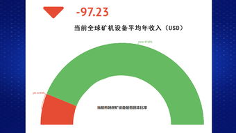 新比特币叫什么,比太币和比特币有什么区别