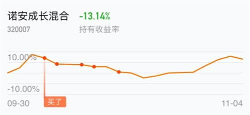 平仓会亏掉本金吗,会损失本金吗?平仓平仓的风险解析。 平仓会亏掉本金吗,会损失本金吗?平仓平仓的风险解析。 词条