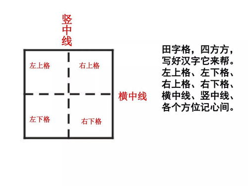 五行相生相克讲解