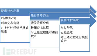 币久钱包安全么,密码技术的保证。 币久钱包安全么,密码技术的保证。 快讯