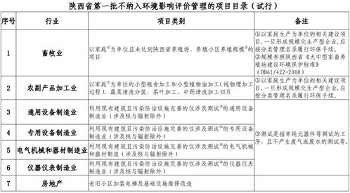 期刊查重对学术评价的影响：利弊分析