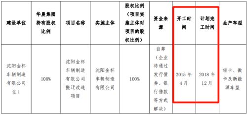 dld公司是什么时间成立的，是个什么性质的公司？