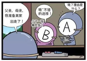 漫画说 父母的血型怎样遗传给子女 