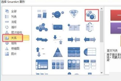 office怎么用思维导图,做好的思维导图怎么插到PPT里？