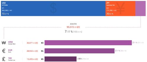 cnfol比特币网,比特币的价值是什么？