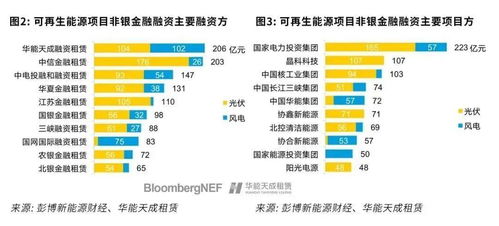 马来西亚mbi,介绍。 马来西亚mbi,介绍。 百科