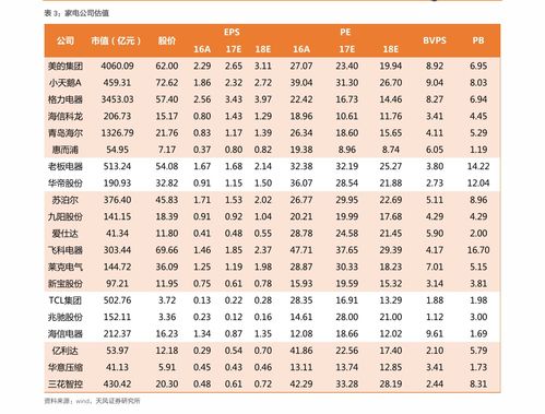 怎么用美元兑换加拿大元,如何用美元兑换加元? 怎么用美元兑换加拿大元,如何用美元兑换加元? 快讯