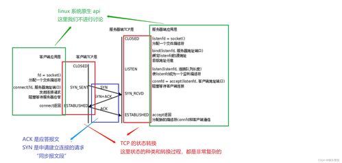  kas币挖矿原理详解,比特币挖矿是什么原理？ USDT行情