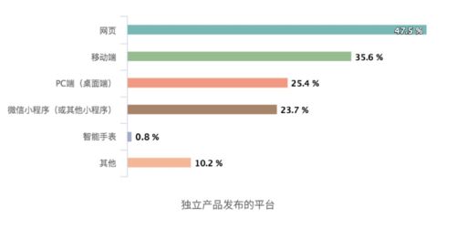 分析我国基金经纪人频繁更换