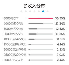 2023年哪些人易有情感危机(2023年感情破裂的生肖)