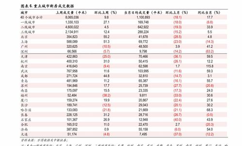 今日黄金行情最新报价?