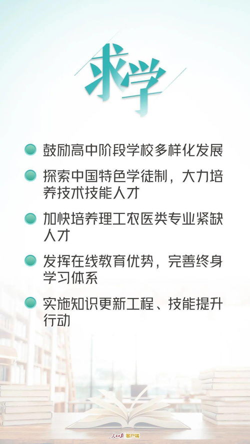 年轻人关心的这些事,规划 建议 都提到了