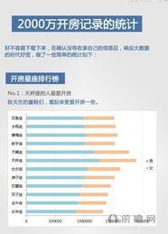 开房信息查询工具(怀疑老公说过怎么看入住宾馆记录，怀疑老公微信聊天记录怎么看？)