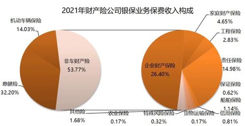 快讯｜新华保险1月累计原保险保费收入346.3亿元 同比增长12.78%