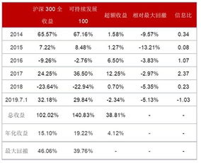 uuu币有投资价值吗,UUU币的概要 uuu币有投资价值吗,UUU币的概要 应用