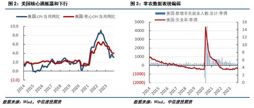 暂时缓解砸盘隐忧,盘中大单砸下迅速收复