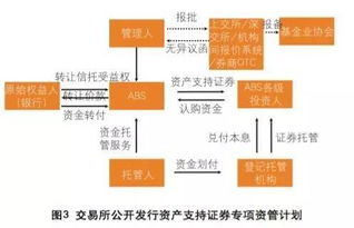 商业银行从业人员可以为自己买卖证券吗