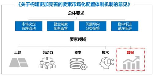 代币法的理论思想来源于 代币法的理论思想来源于 快讯