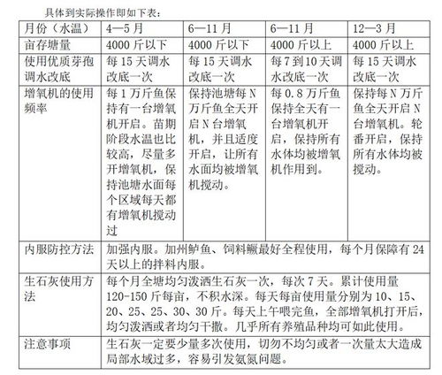 南开大学查重率标准是多少？一文告诉你答案