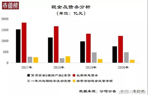 查重总相似片段：如何降低内容重复率