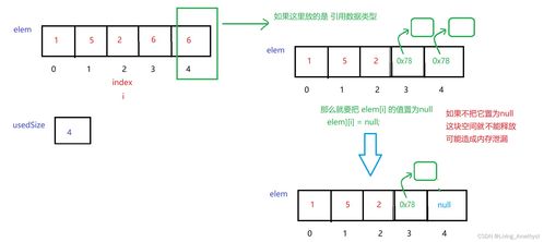 协作图和顺序图的区别(顺序图和协作图的区别和联系)