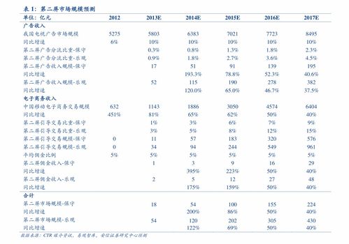 龙币纪念币最新价格表查询图片