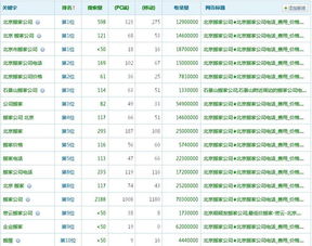 这个网址真的是正规搬家公司吗？