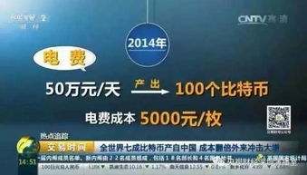 四川比特币电费,四川比特币电费:为什么成为话题?