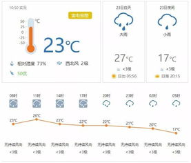 特大暴雨突袭贺兰山 水库溃堤 3120人成功转移 今日仍有强降雨 