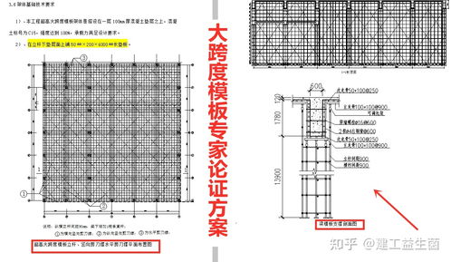 深基坑模板方案(深基坑模型制作)