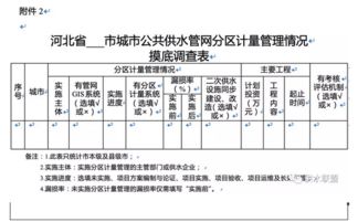 管网供水情况说明范文;管网供水是指什么？