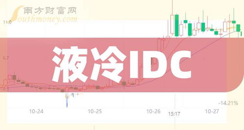  欧陆通股吧股吧最新消息 天富资讯