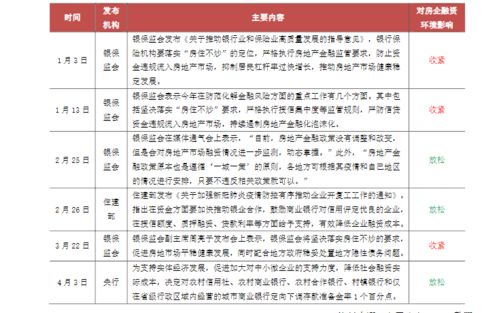 2020网推总结,当然，以下文章是以2020年基于搜索引擎标准的推特摘要为主题的 2020网推总结,当然，以下文章是以2020年基于搜索引擎标准的推特摘要为主题的 NTF