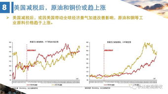 一图看懂美国减税 图揽时事热点系列第6期