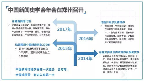 新媒体发展现状与趋势研究,新媒体发展的趋势如何？新媒体全平台运营是未来发展趋势吗