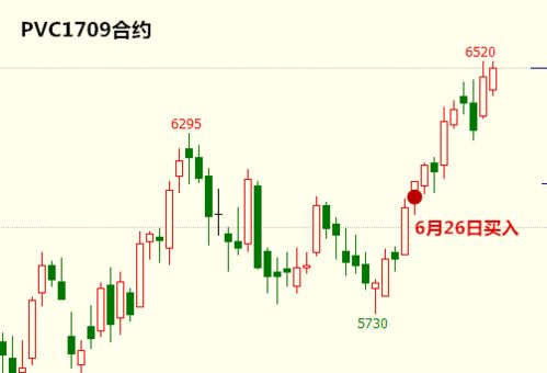 平仓是卖出吗,什么是平仓? 平仓是卖出吗,什么是平仓? 快讯