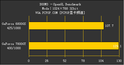  gt币最新分析,GT币最新分析:价格稳定 元宇宙