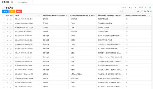 改名评分测试免费