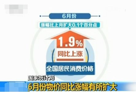 2022年6月份烟价为什么再次上涨