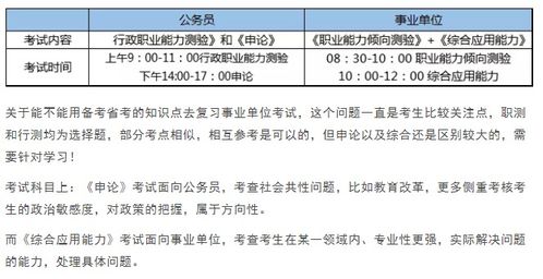 都是公职 事业单位和公务员有什么区别