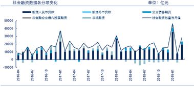 以色列基准股指TA-35下跌4%，202年的形势