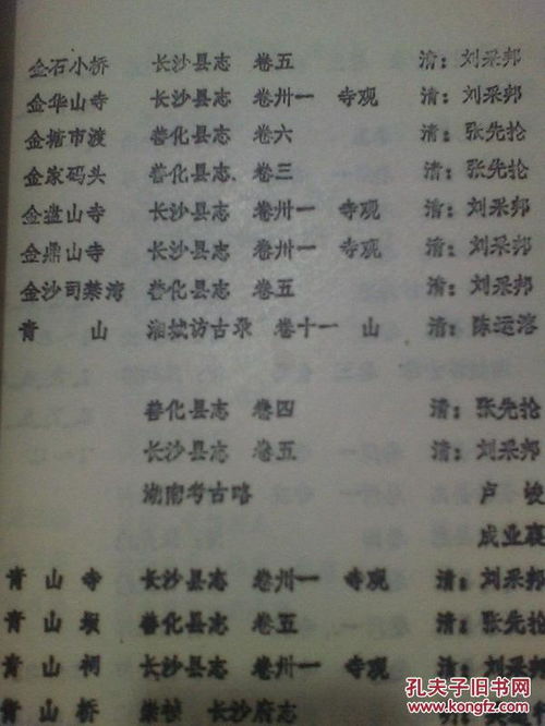 稀缺有关老长沙的地名资料书 长沙古今地名资料索引 16开油印本 都是古书上的文献