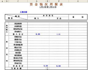 月报表怎么写啊