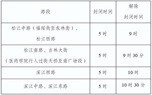 2023下半年马拉松赛事时间表,下半年马拉