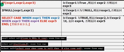 mysql的if语句,MySQL IF 语句概述