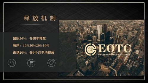 gfc上交易所了吗,什么是GFC在交易所? gfc上交易所了吗,什么是GFC在交易所? 活动